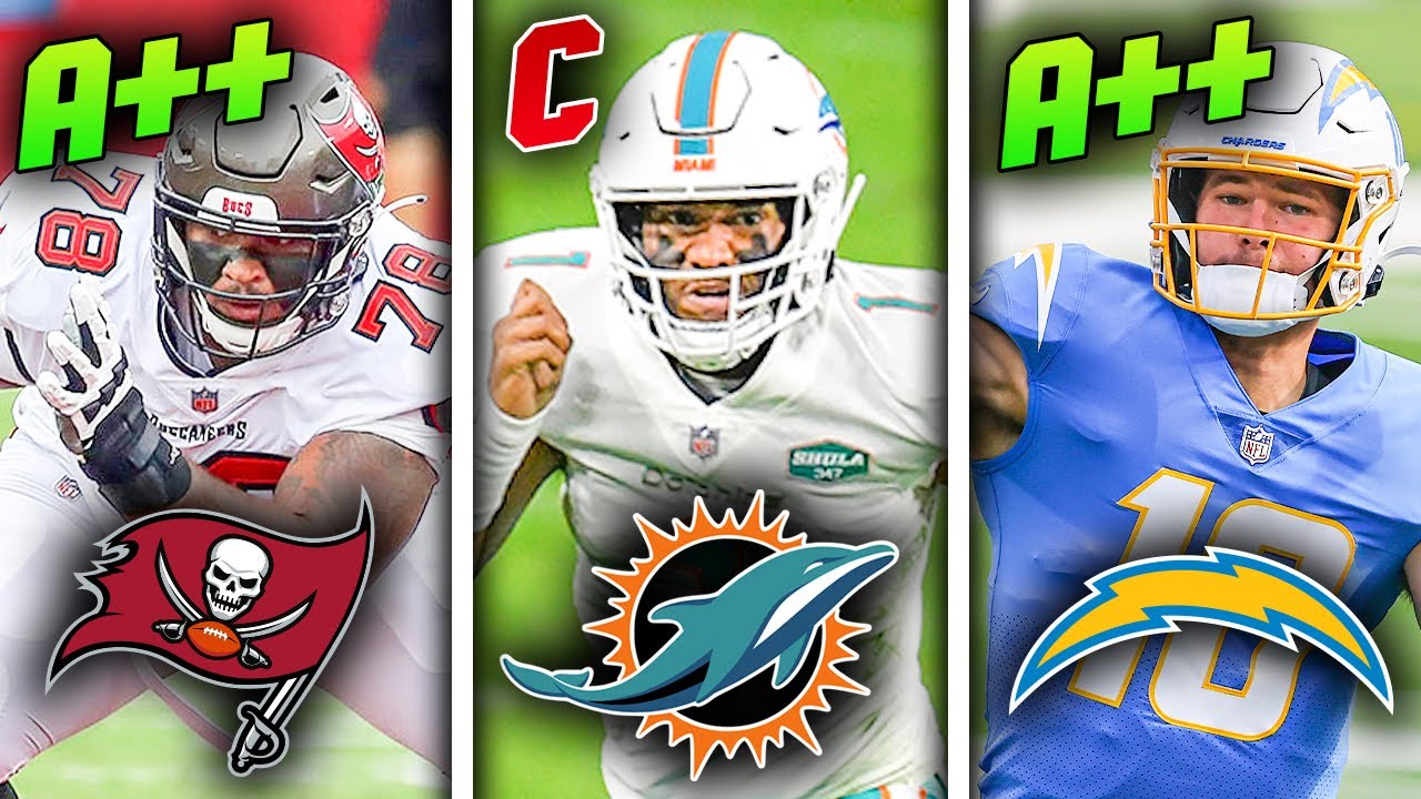 The OFFICIAL Final Grades for All 32 NFL First Round Picks of 2020