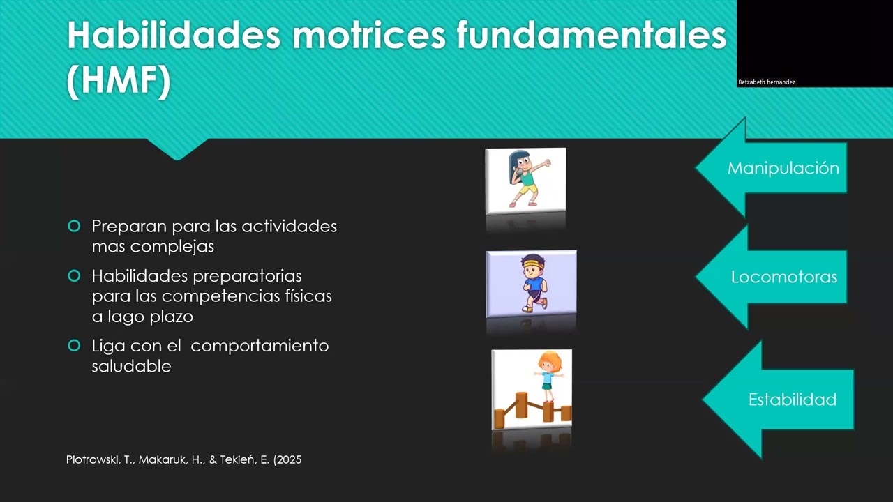 Mtro. Javier Rodríguez Mendoza/ Betzabeth Hernandez Martínez