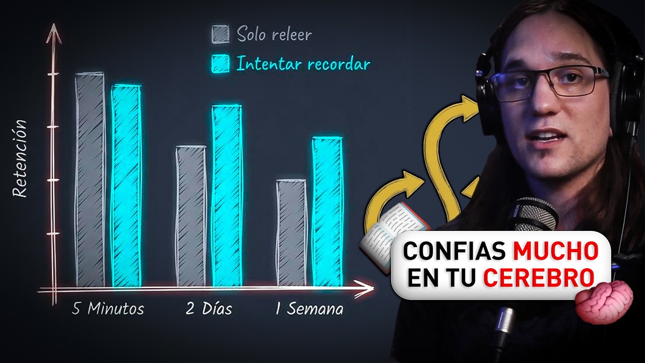 Como leer, pero bien.