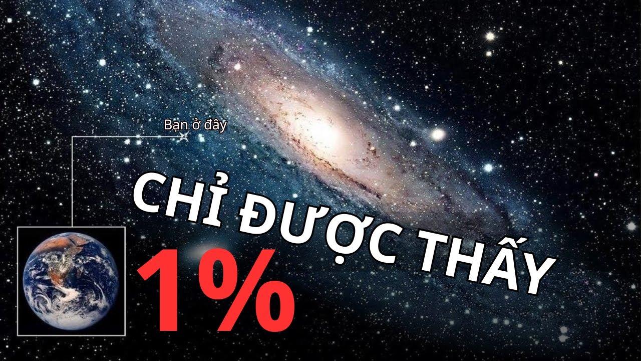 99% Vũ Trụ V&ocirc; H&igrave;nh Kiểm So&aacute;t Mọi Thứ Ch&uacute;ng Ta Biết |Ms. Ruby