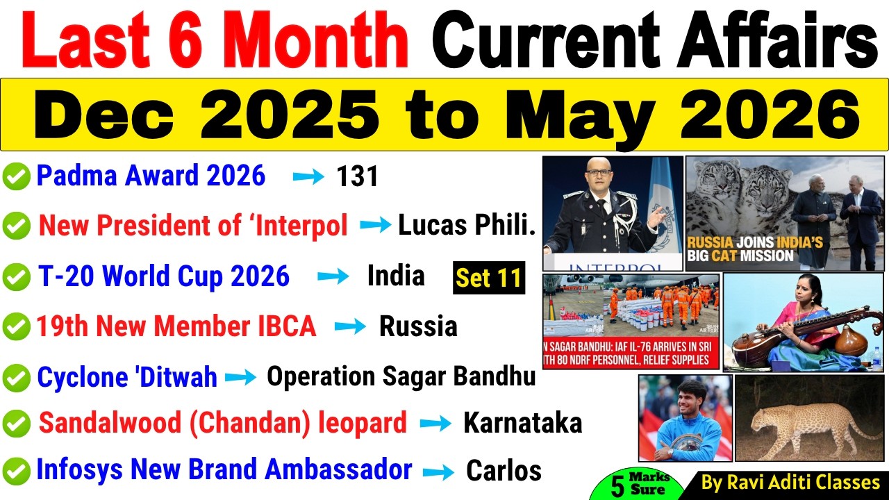 Last 6 Months Current Affairs 2026 | December 2025 to May 2026 | Important Current Affairs 2026