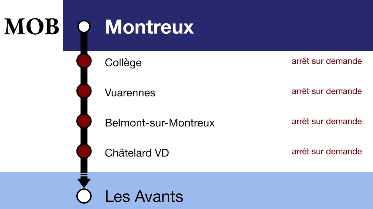 annonces MOB • Régio • Montreux – Les Avants