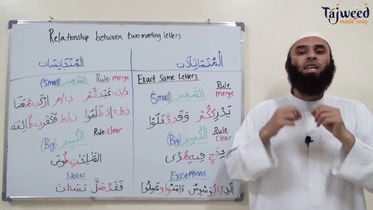 Theory Lesson 28 - Relationship Between Two Meeting Letters | Tajweed Made Easy