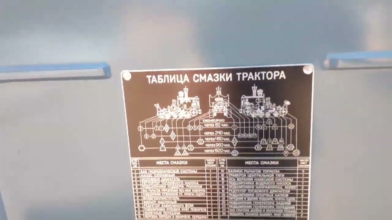 Огляд легенди трактора т 74