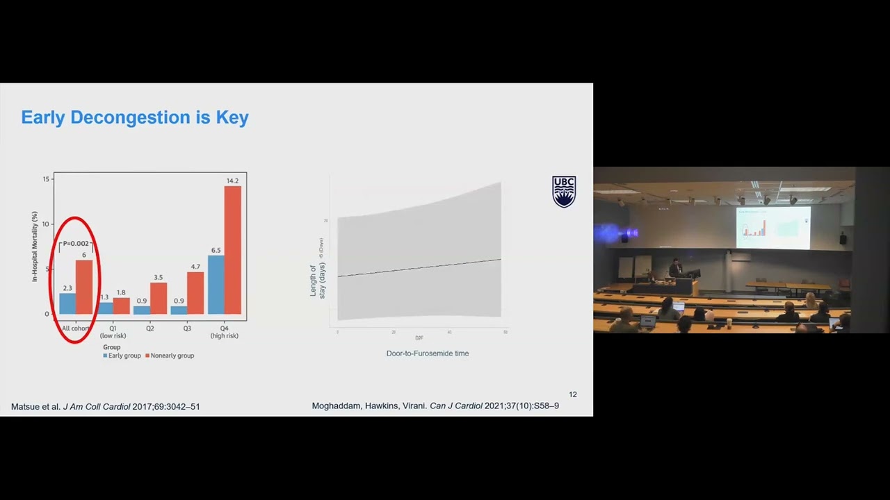 Cardiology Grand Rounds - Sept. 26, 2024
