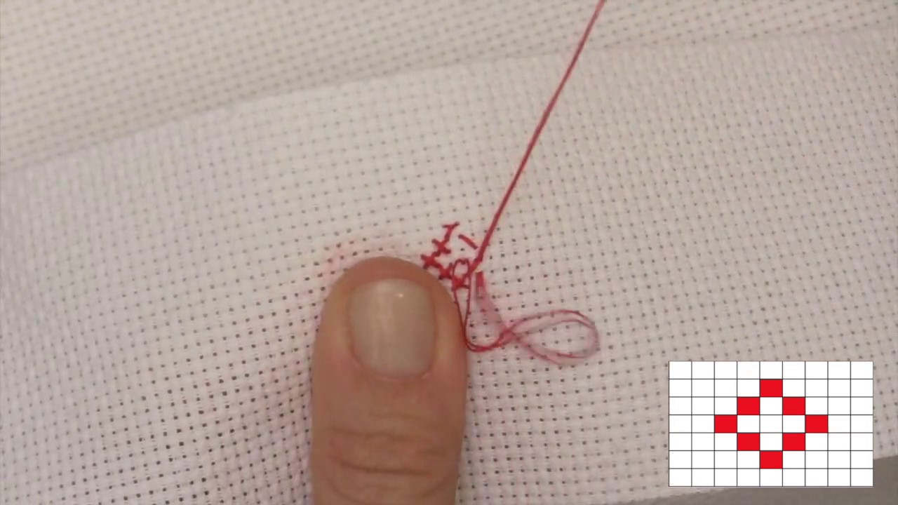 Guida per Principianti al Punto Croce: le 4 diagonali | Tutorial di Un Filo di Gloria