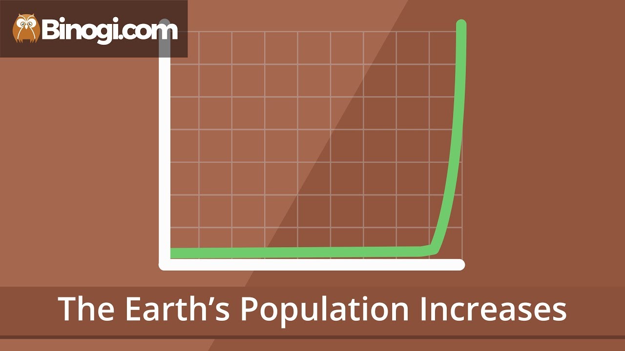 The Earth's Population (Geography)