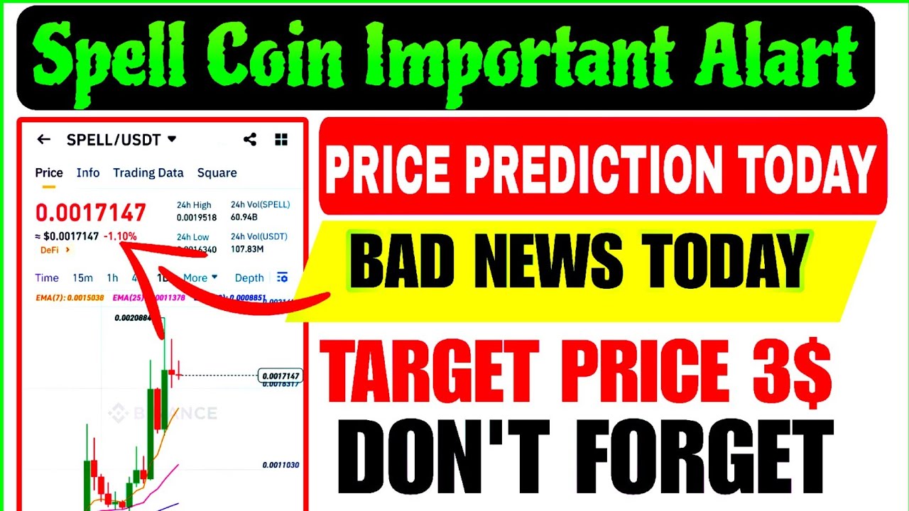 SPELL COIN PRICE PREDICTION 2025 | SPELL COIN TODAY NEWS | SPELL COIN PRICE PREDICTION TODAY