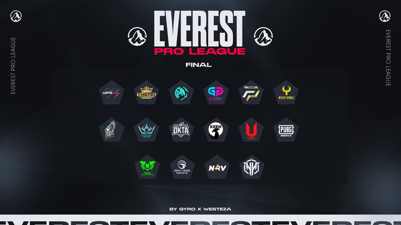EVEREST LIGA | OXRIGI KUN KIM CHEMP..? | JAVOHIR BOOM