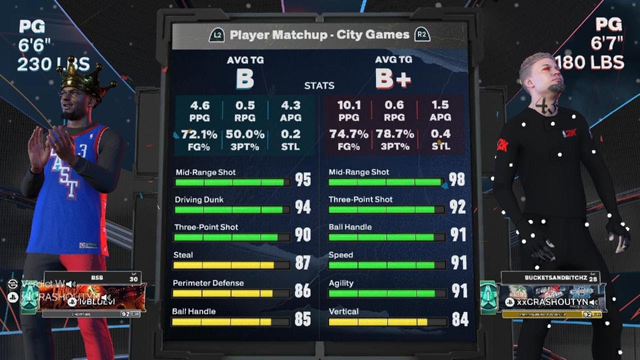 NBA 2K26 March 4th Lag Switch Cheat