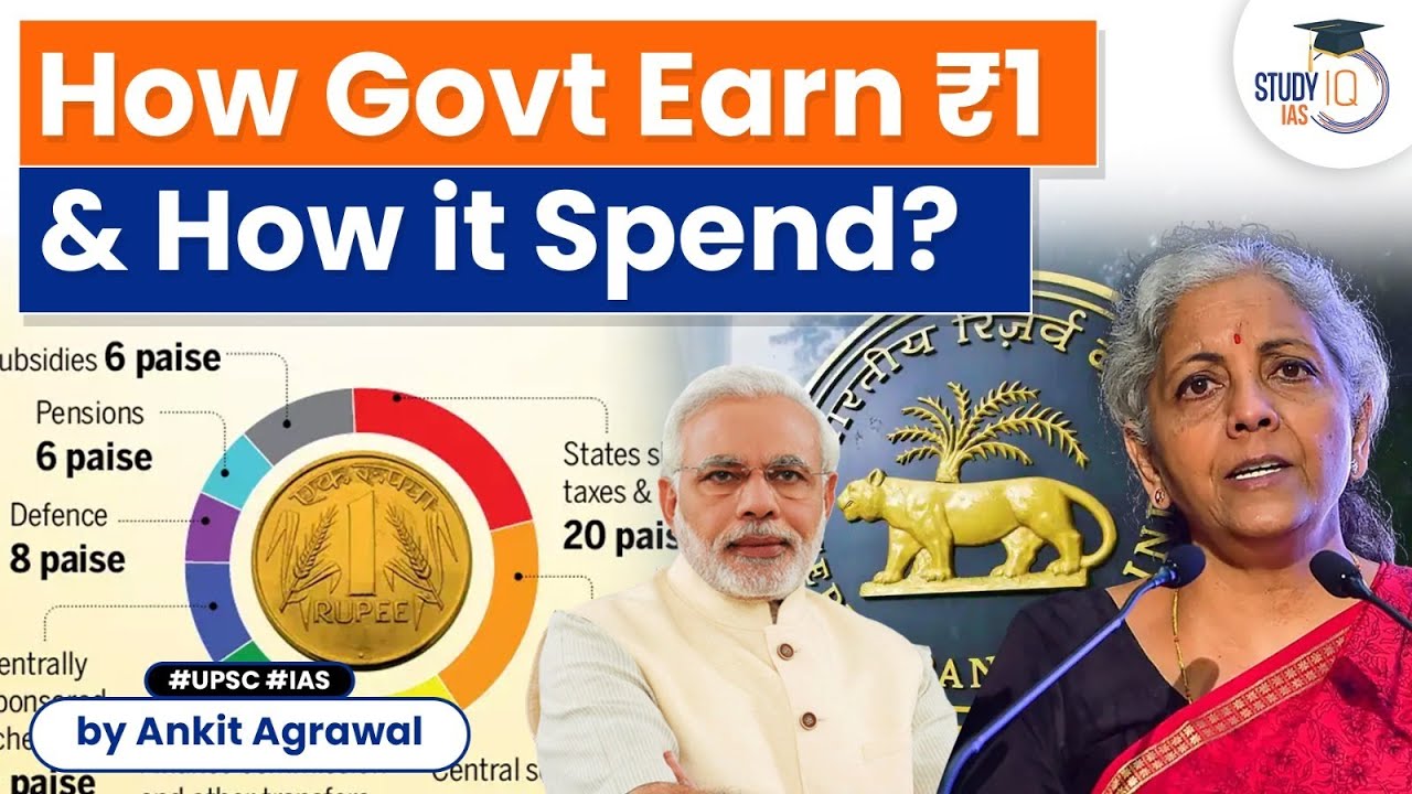 How Government earns every 1 Rupee? | How does it spend? | UPSC Economy | StudyIQ