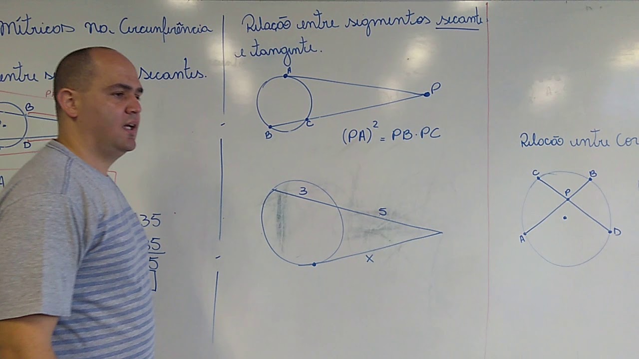 Relações métricas na circunferência (9°ano)