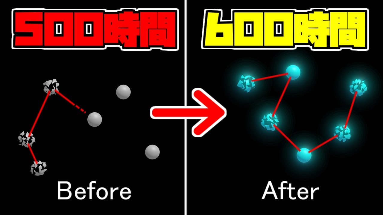 【Aim Lab】600時間Aim練習した結果