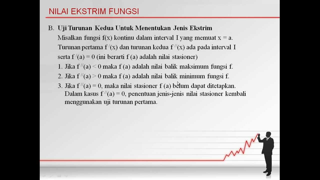 Uji Turunan Kedua