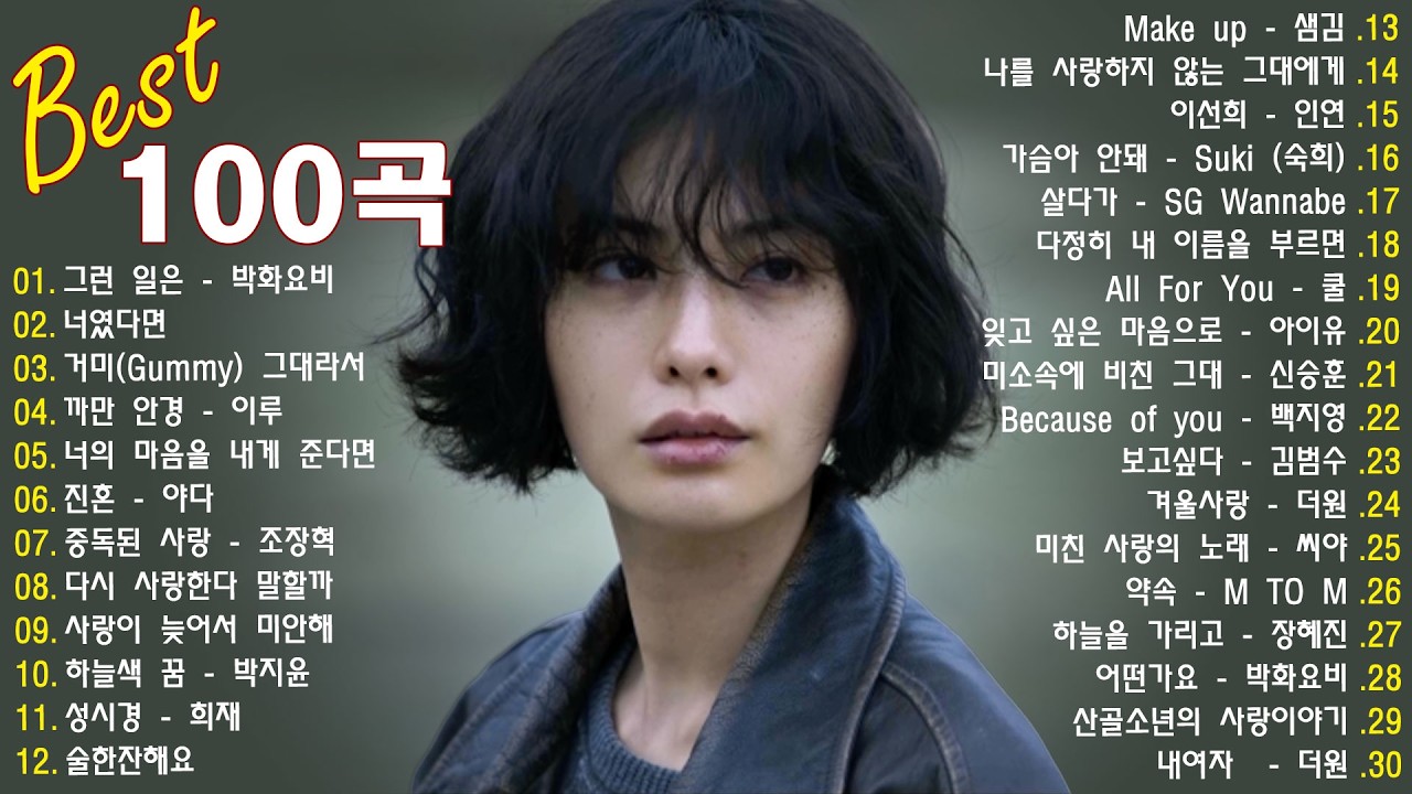 🌱🎵 봄날 감성 충전 발라드 플레이리스트 | 추억의 90~2000 노래 모음 🎧임창정,성시경,더원,백지영,김필,양파,이승기,왁스,김범수,소울스타,원티드