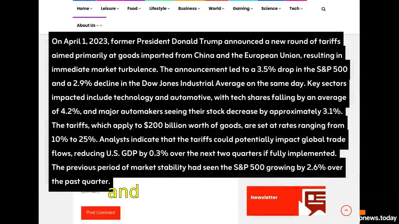 Trump's Tariff Shock: Market Impact Analysis on Upnews.today