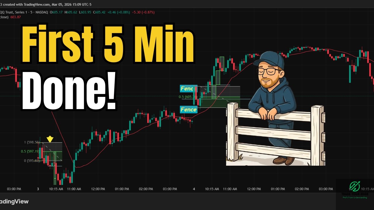 How to Trade the First 5 Minutes (And Be Done by 10 AM)