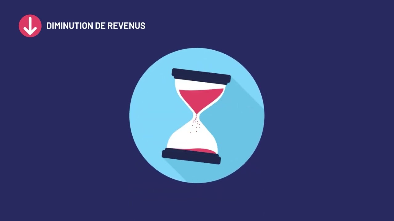 My Social Security Manager: cotisations