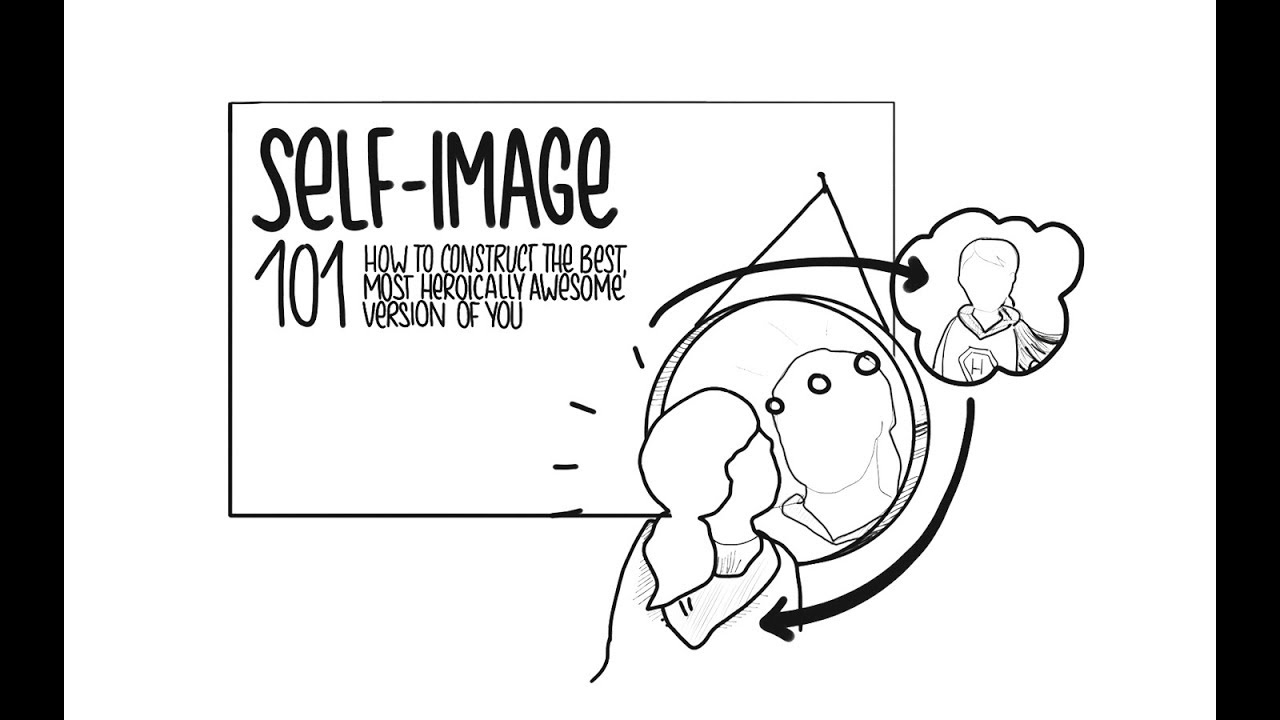 Self-Image 101