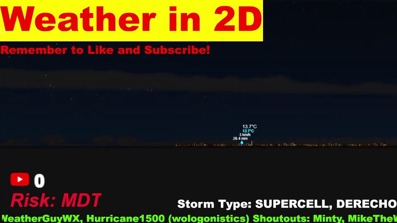 Australian Storms!  Powerful Severe Thunderstorms! 2D Weather Sandbox!