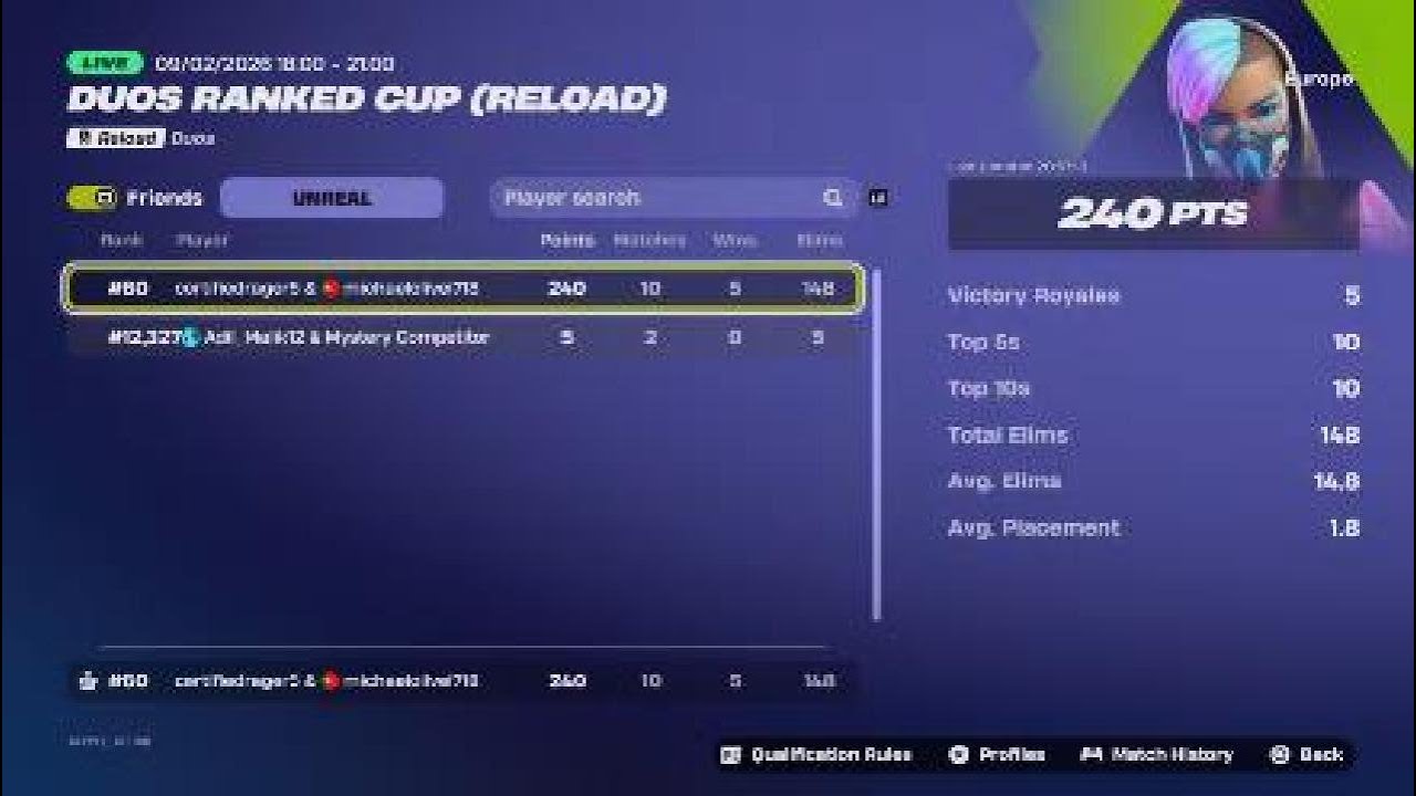 (60th) Duo Reload Ranked Cup