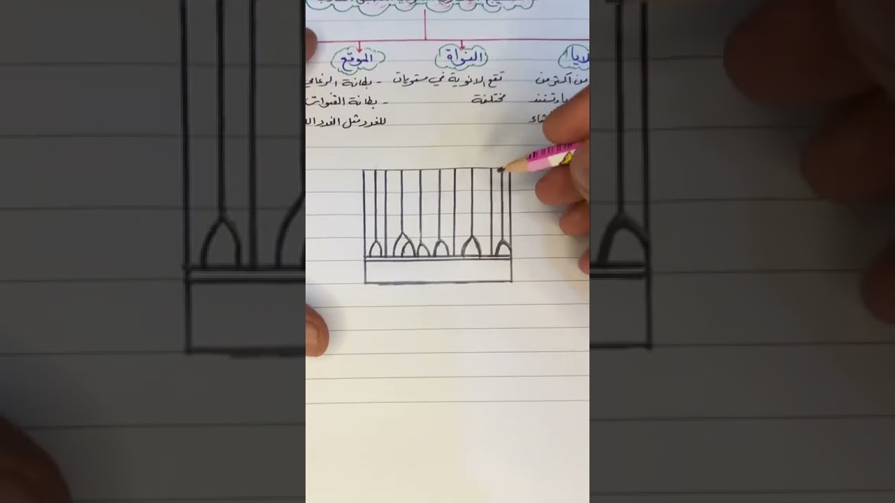 رسم النسيج الظهاري العمودي المطبق الكاذب