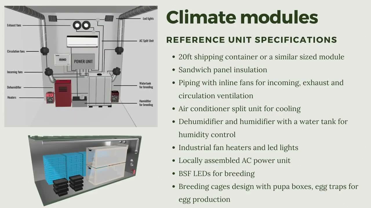 3 build up production with manna insect mind technology and te 720p