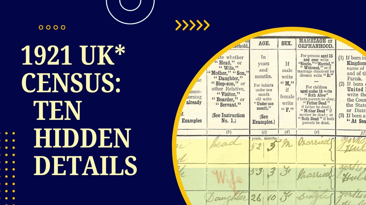 1921 England & Wales Census: Ten fascinating FACTS