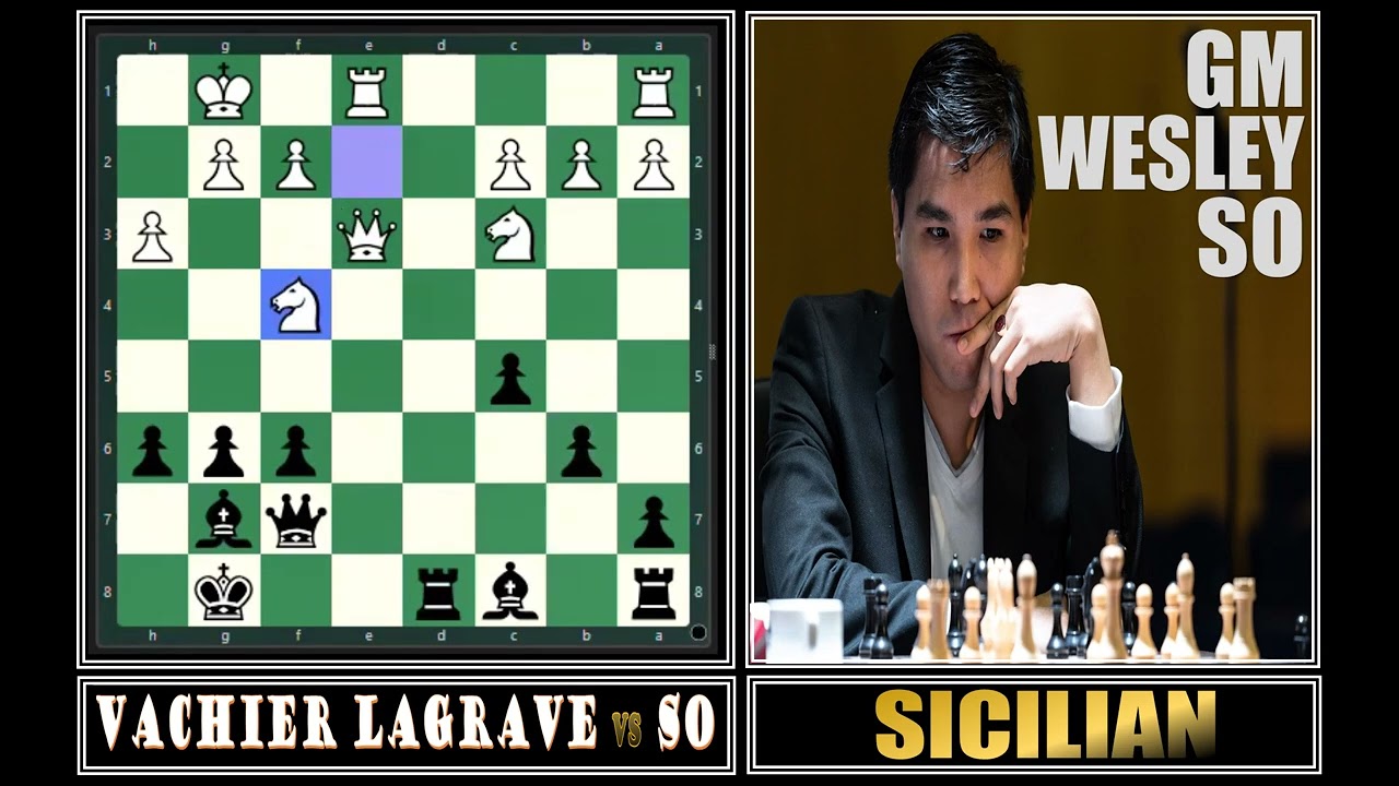 Chess Review: Gm Wesley So - Sicilian Defense #chess
