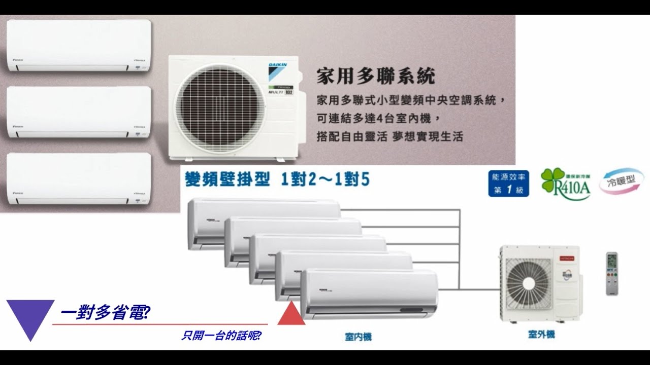 一對多冷氣只開一台 和 同級一對一比有更省電嗎?【 #消耗電功率篇 】#冷氣 #冷暖氣 #ac #aircon #日立 #國際 #大金 #一對多 #一對一 #只開一台 #省電