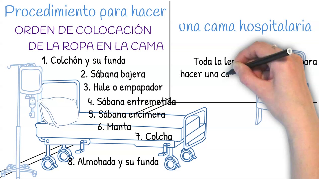 Tema 04. Lencería. Técnicas de arreglo de cama. Vídeo 02. Normas generales
