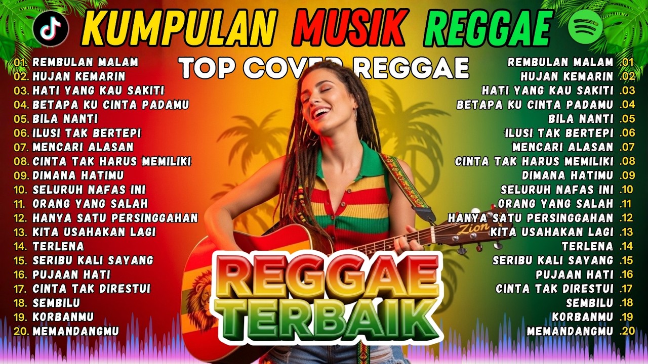 Top Hits Spotify Indonesia 2026 Full Album Reggae 🎧🔥 Kumpulan Cover SKA Reggae Terbaru & Terpopuler