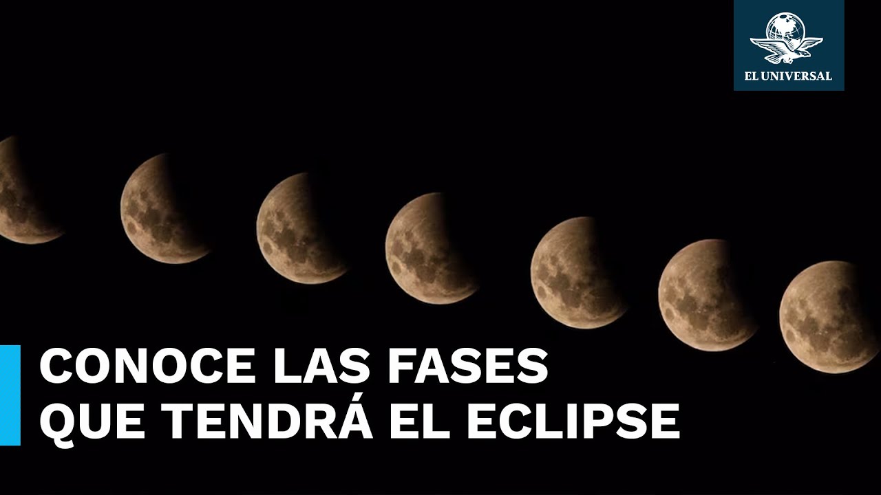 Estas son las fases que tendrá el Eclipse Lunar 2024, evento astronómico de septiembre