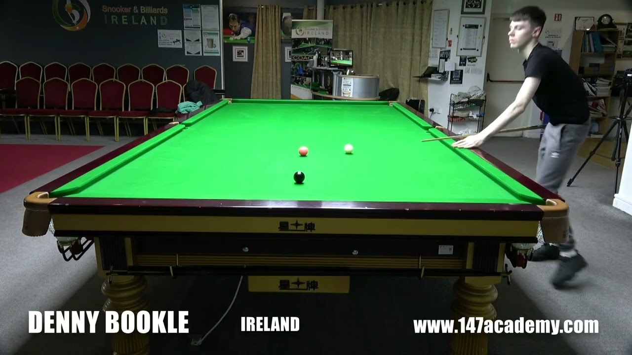 The Skills Break - Denny Bookle