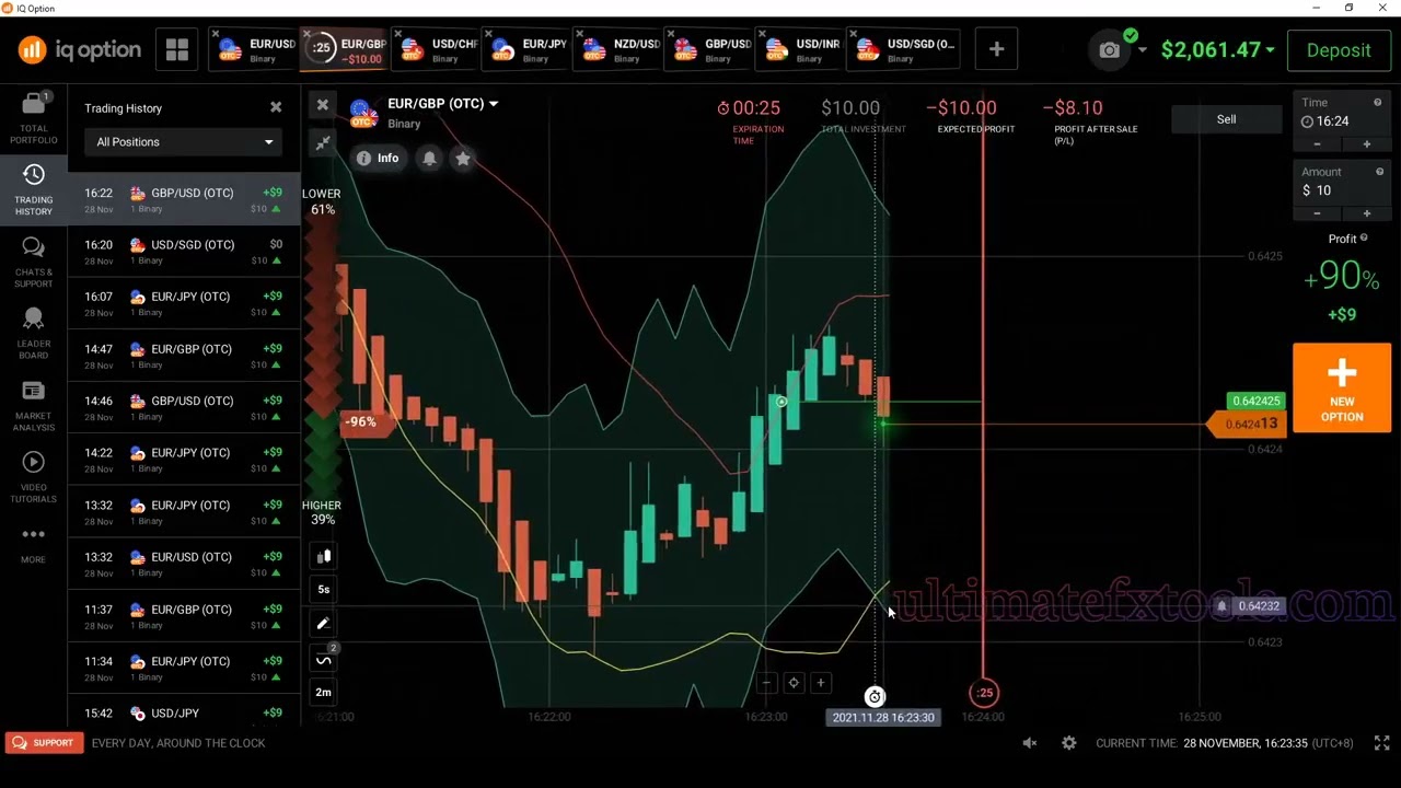 IQ Option HACK  Free Strategy without losses  Always WIN