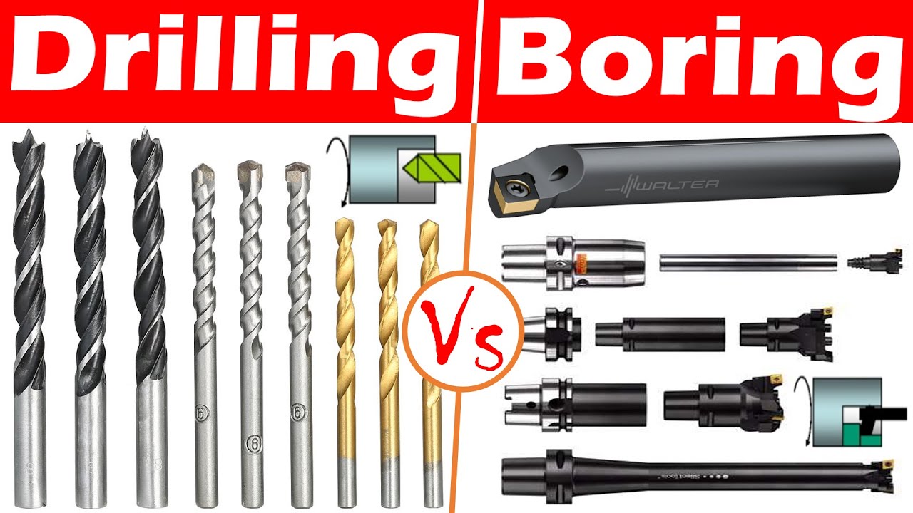 Differences between Drilling and Boring.