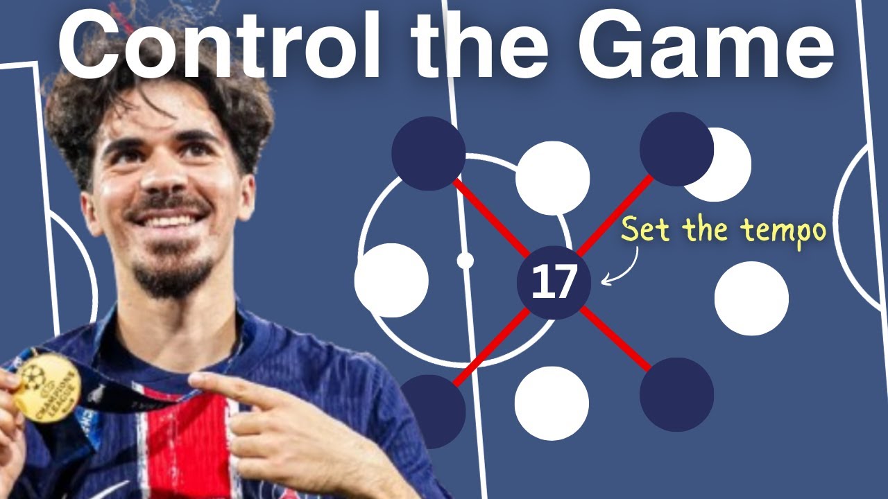 How to Control the Game | 2 Simple Habits
