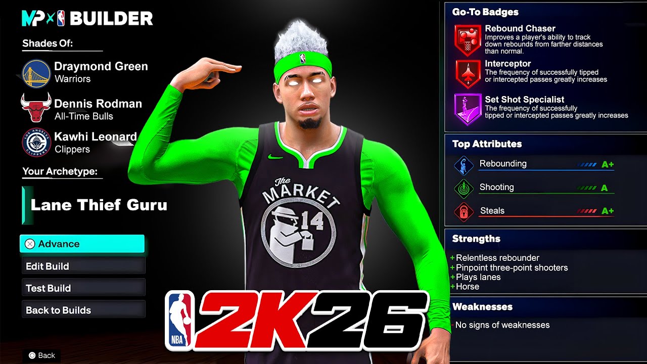 ЛУЧШИЕ КОМПЛЕКТЫ ДЛЯ МАКСИМАЛЬНО АКТИВНЫХ ФОРВАРДОВ В NBA 2K26! ВЕРСИИ PRO AM, PARK И REC! ПОЛНЫЙ...