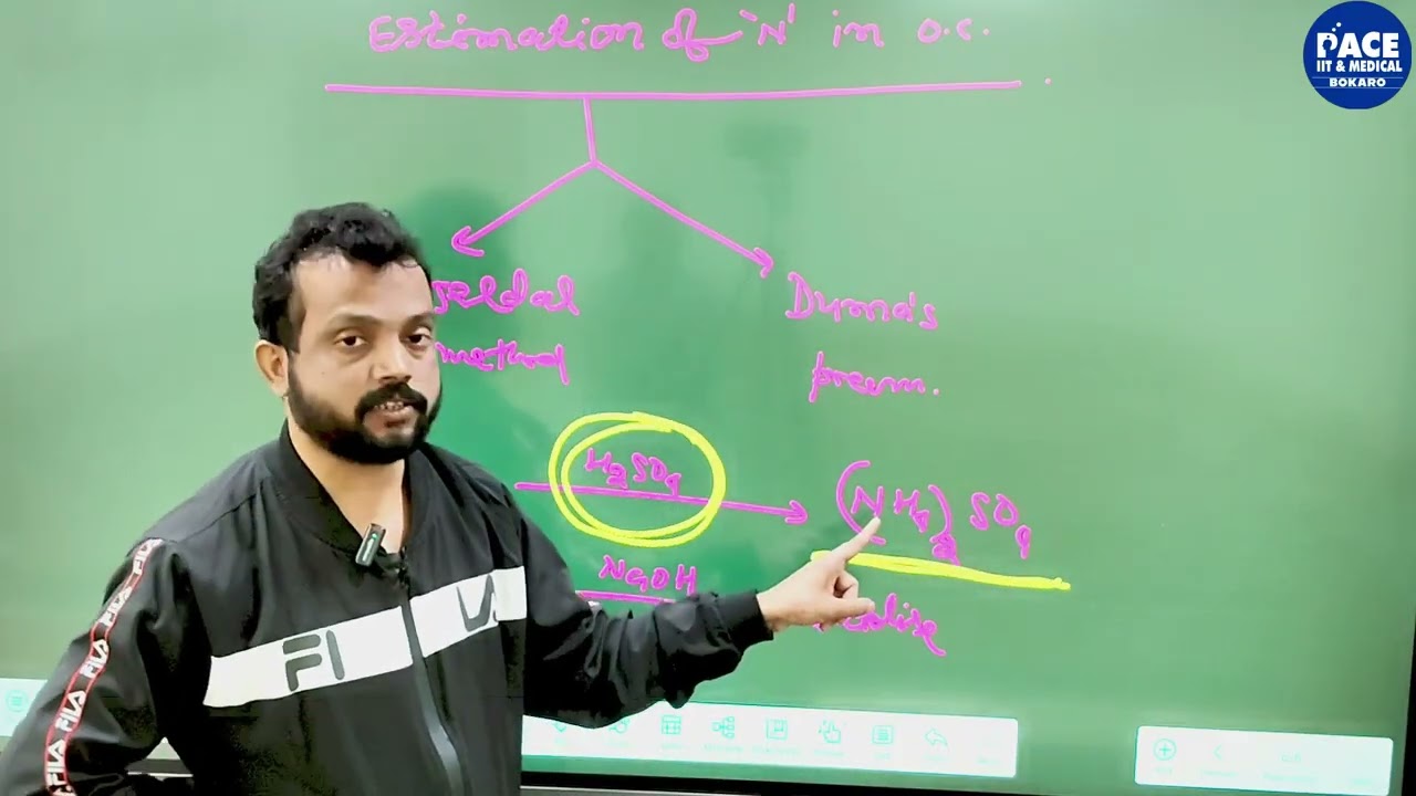 Elements in Organic Compounds 