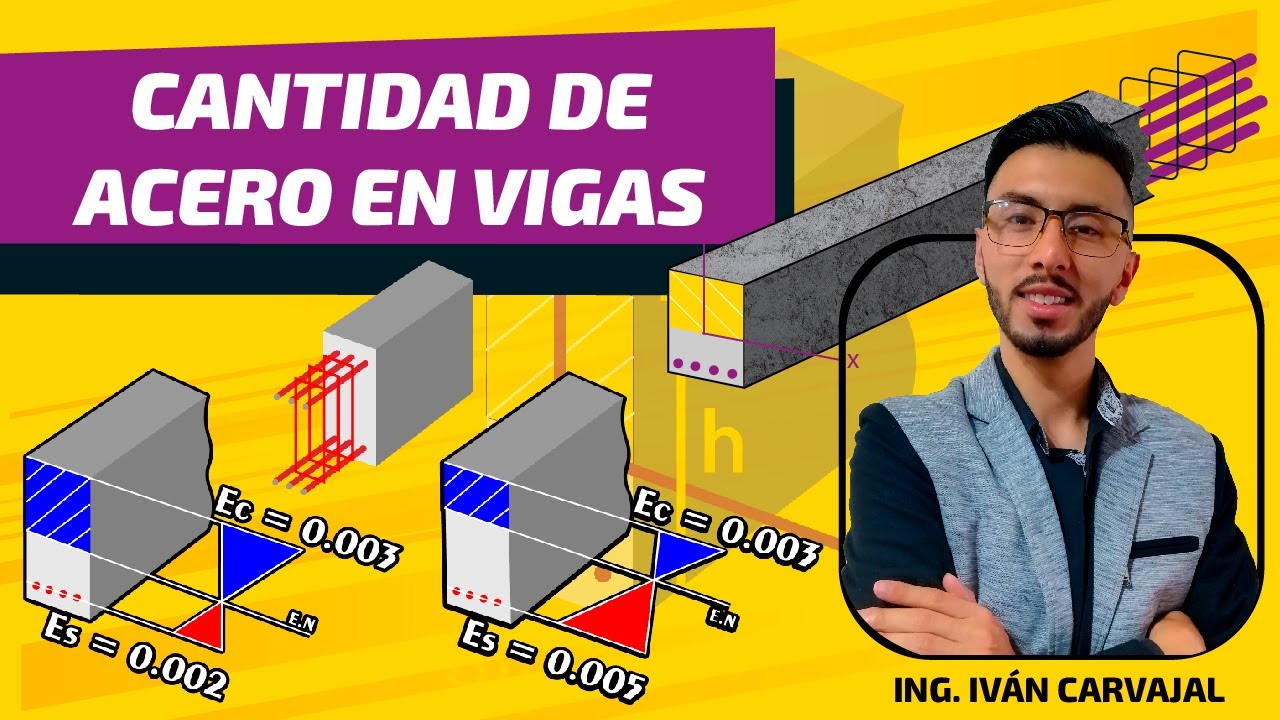 Cantidad de acero en VIGAS