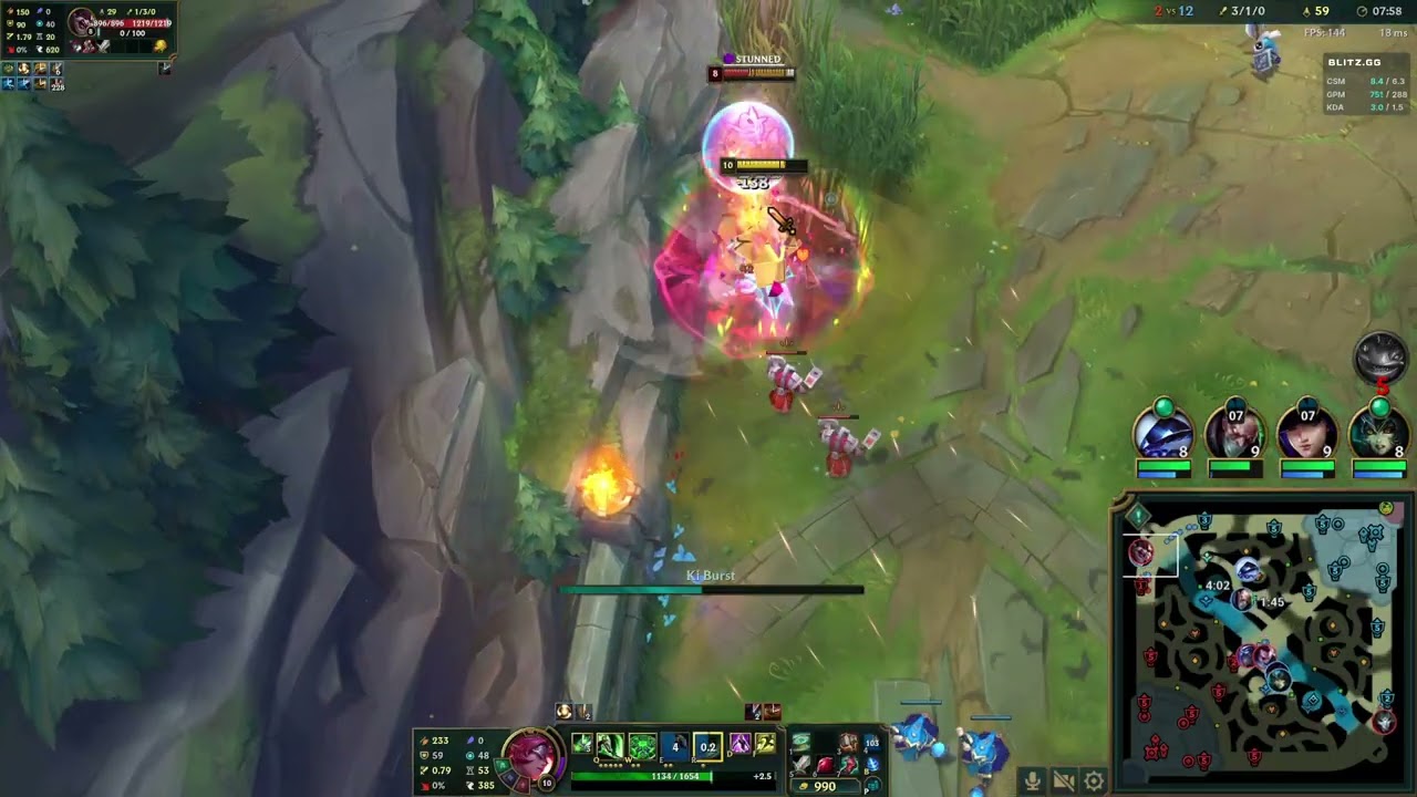 Perfect Riven Vs Kled