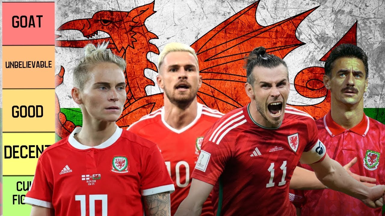 Ranking the Greatest WELSH Footballers of All-Time | Wales