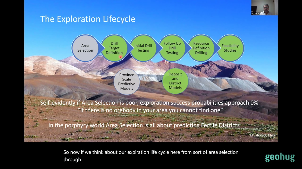 Stuart Smith - Evolution of the Porphyry Exploration Model