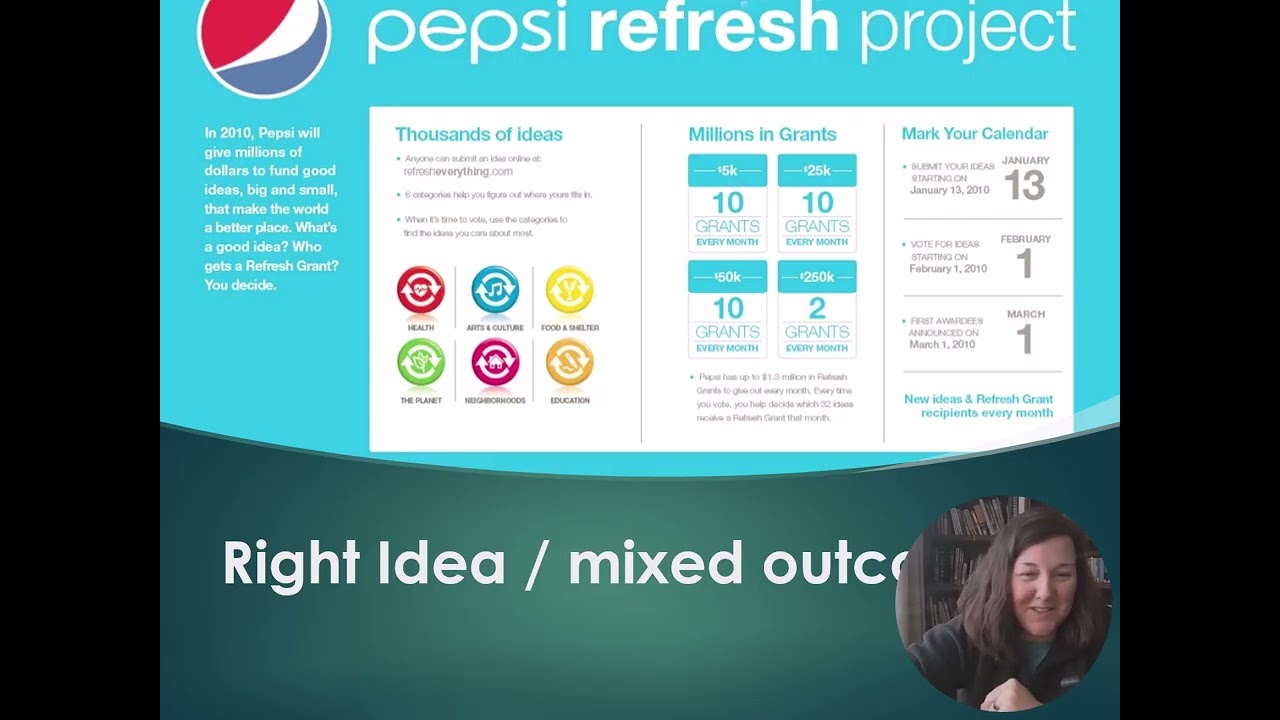 BUS 572 Pepsi Case Study