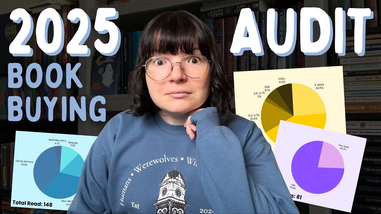 How much I READ vs how much I SPENT 👀💰  | 2025 Goal Check-in FINALE