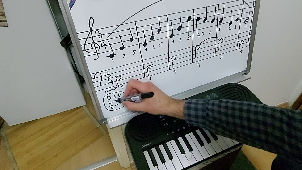 Kako pravilno naučiti svirati klavir? VJEŽBA 8