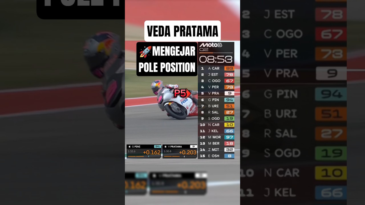 Menegangkan‼️Menit Akhir Mengejar Pole ‼️ Veda P4 🔥 #motogp #Moto3 #AmericasGP #VedaEgaPratama #COTA