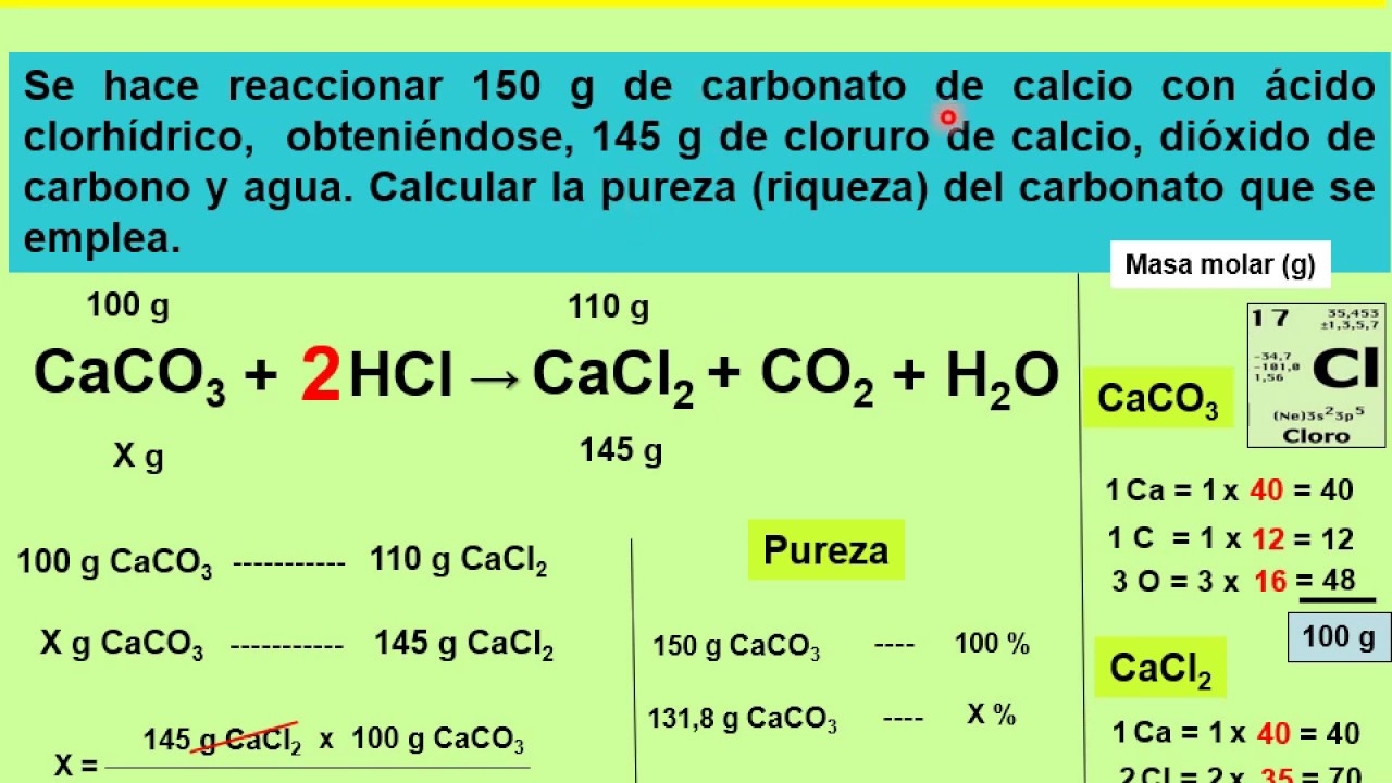 PUREZA DE REACTIVOS