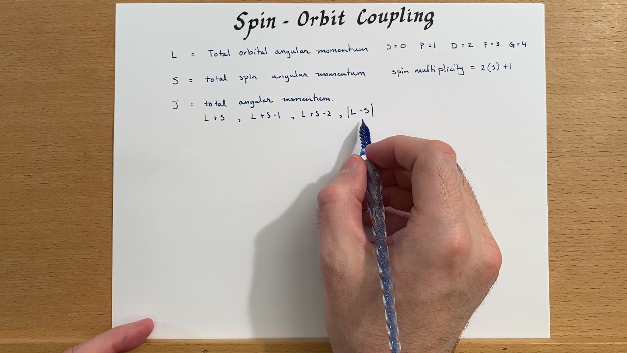 Spin-Orbit Coupling