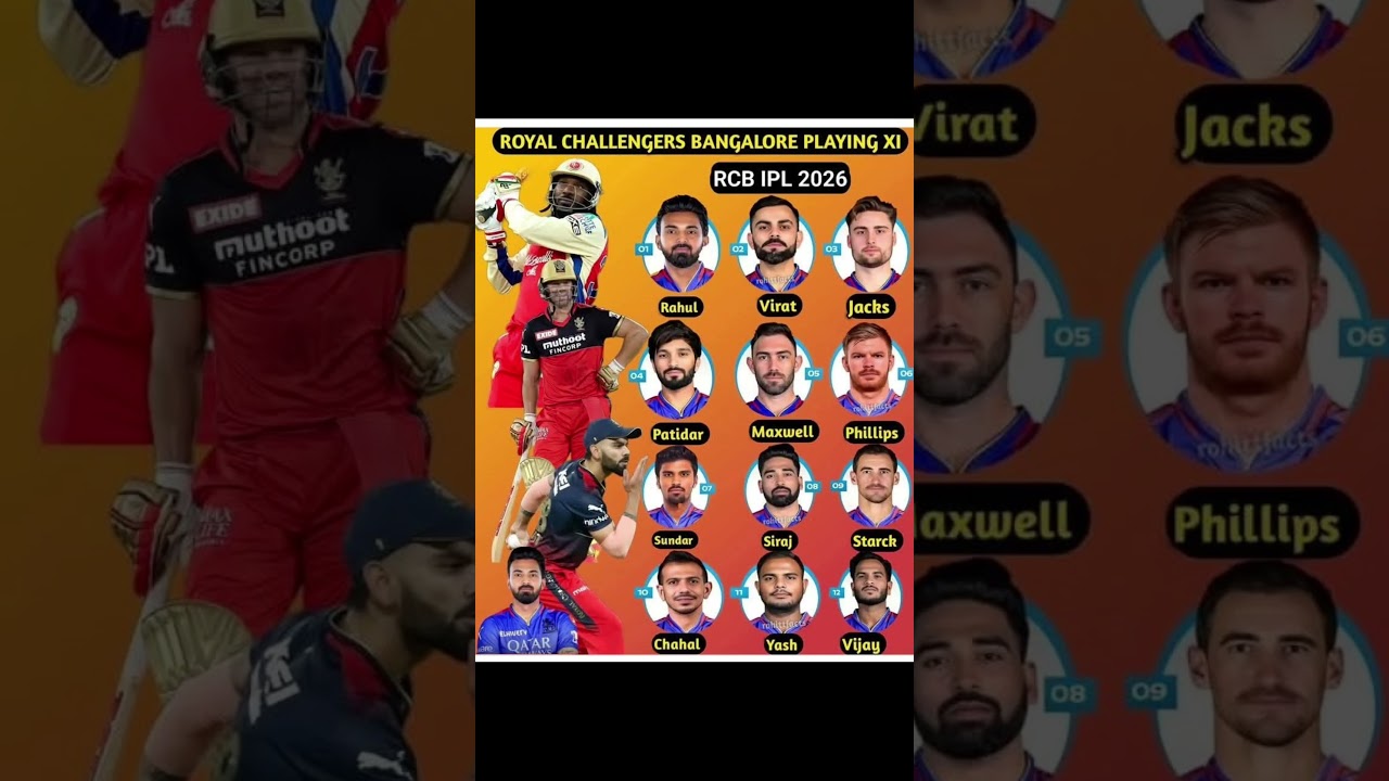 Rcb Playing 11 Ipl 2026☠️🔥#shorts #ipl #cricketshorts #ipl2026 #rcbvscsk #rcbvskkr #viratkohli
